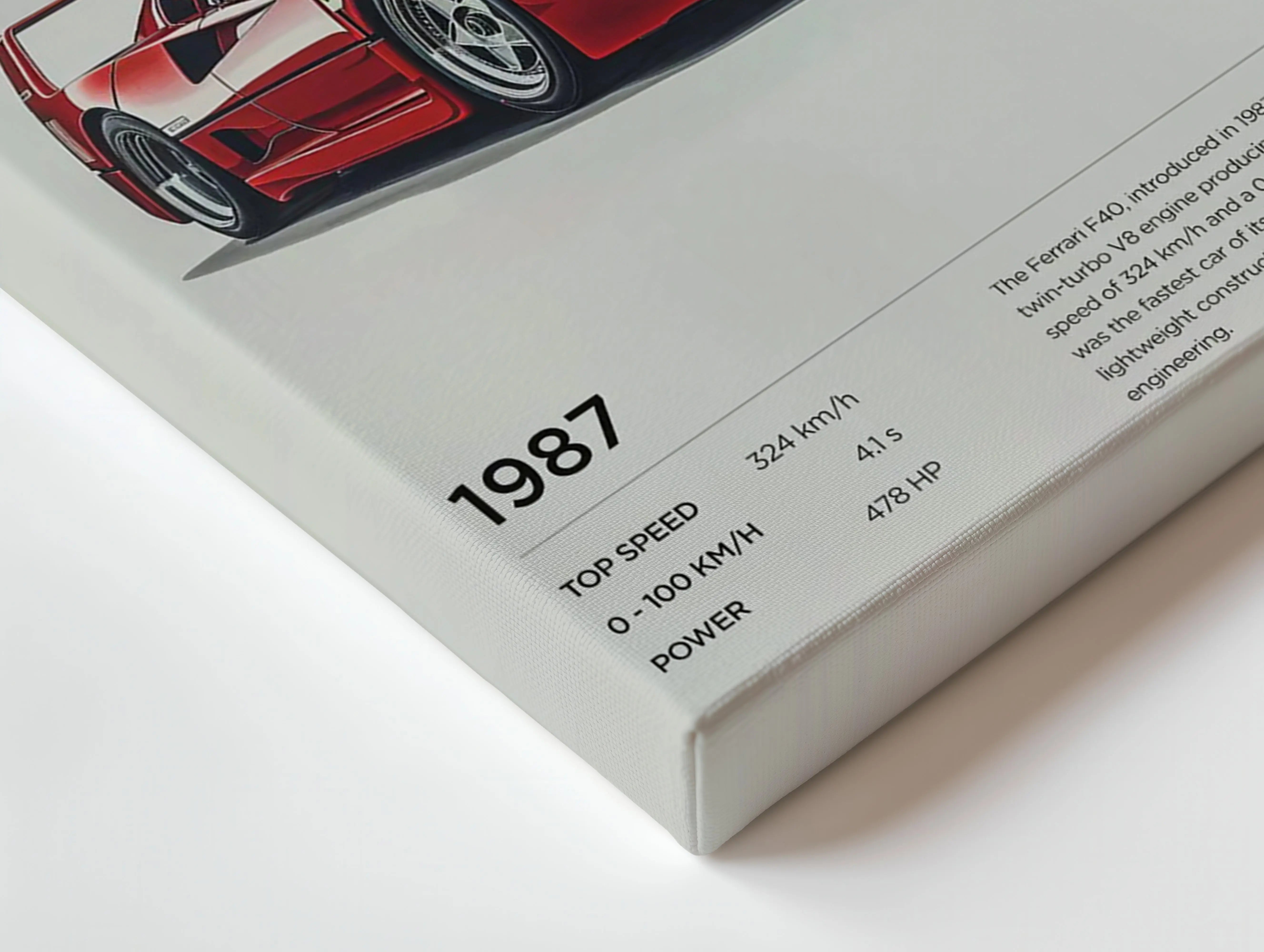 Ferrari F40 1987 Vintage Poster Art – Iconic Supercar Wall Art | 4K Ultra Wrap Frame Wall Art in Pakistan | IBRELIA™ IBRELIA