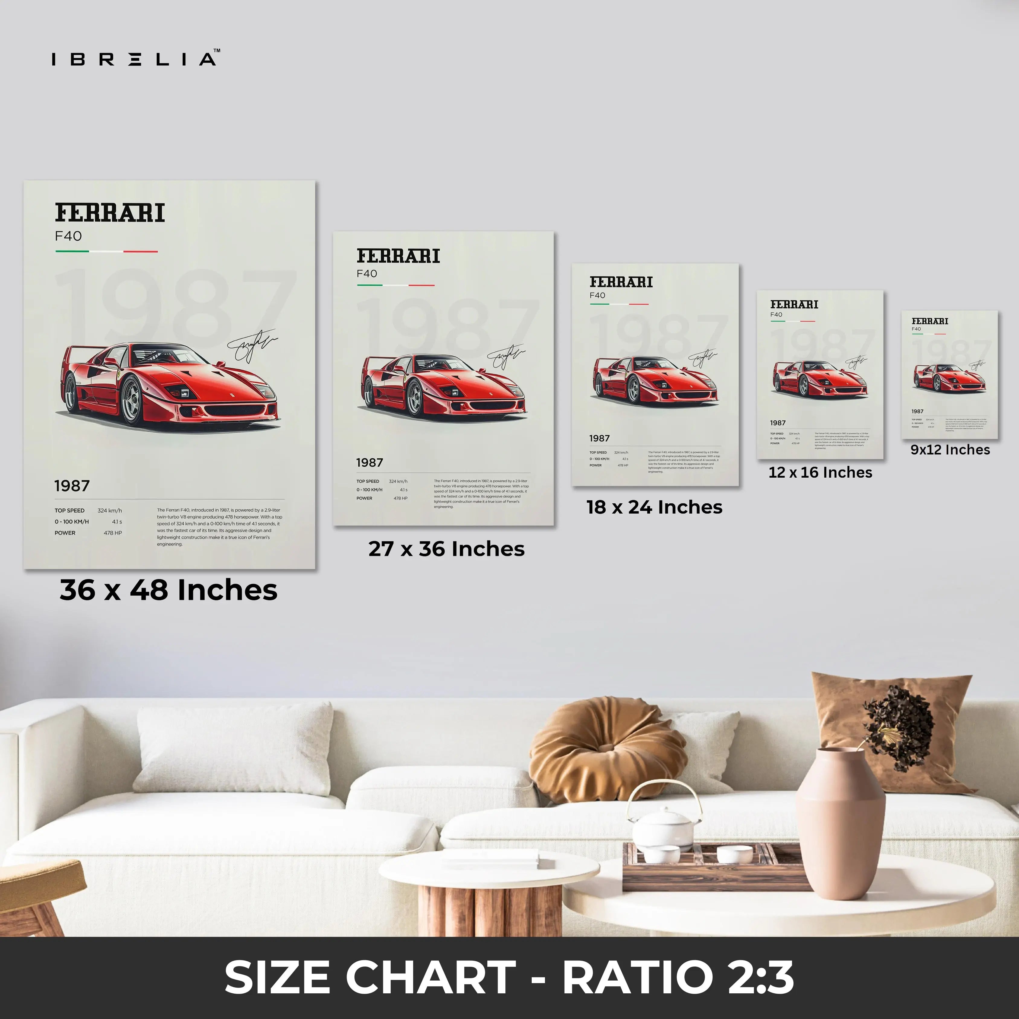 Ferrari F40 1987 Vintage Poster Art – Iconic Supercar Wall Art | 4K Ultra Wrap Frame Wall Art in Pakistan | IBRELIA™ IBRELIA