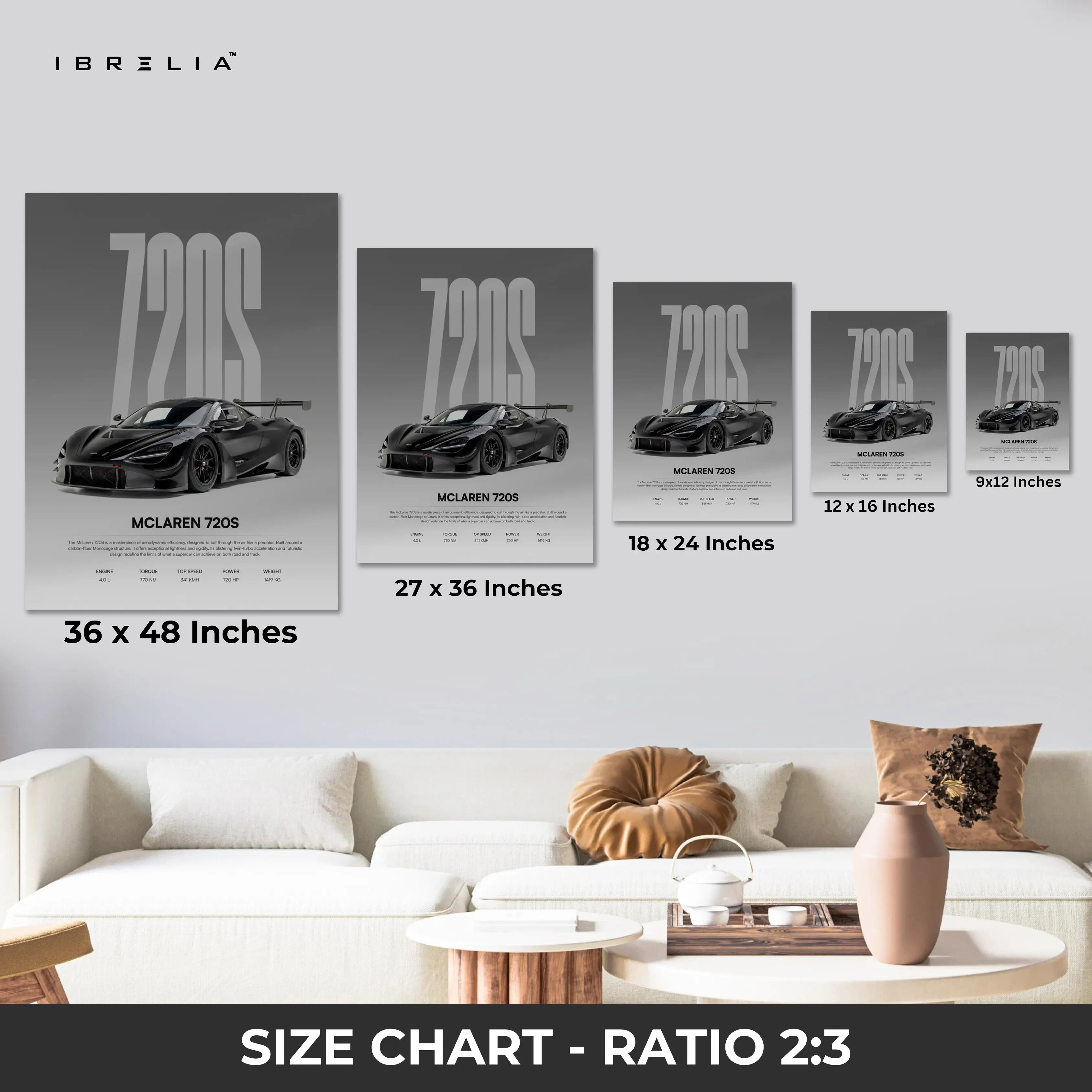 McLaren 720S Minimal Spec Poster Wall Art – Luxury Supercar Wall Art | 4K Ultra Wrap Frame Wall Art in Pakistan | IBRELIA™ IBRELIA