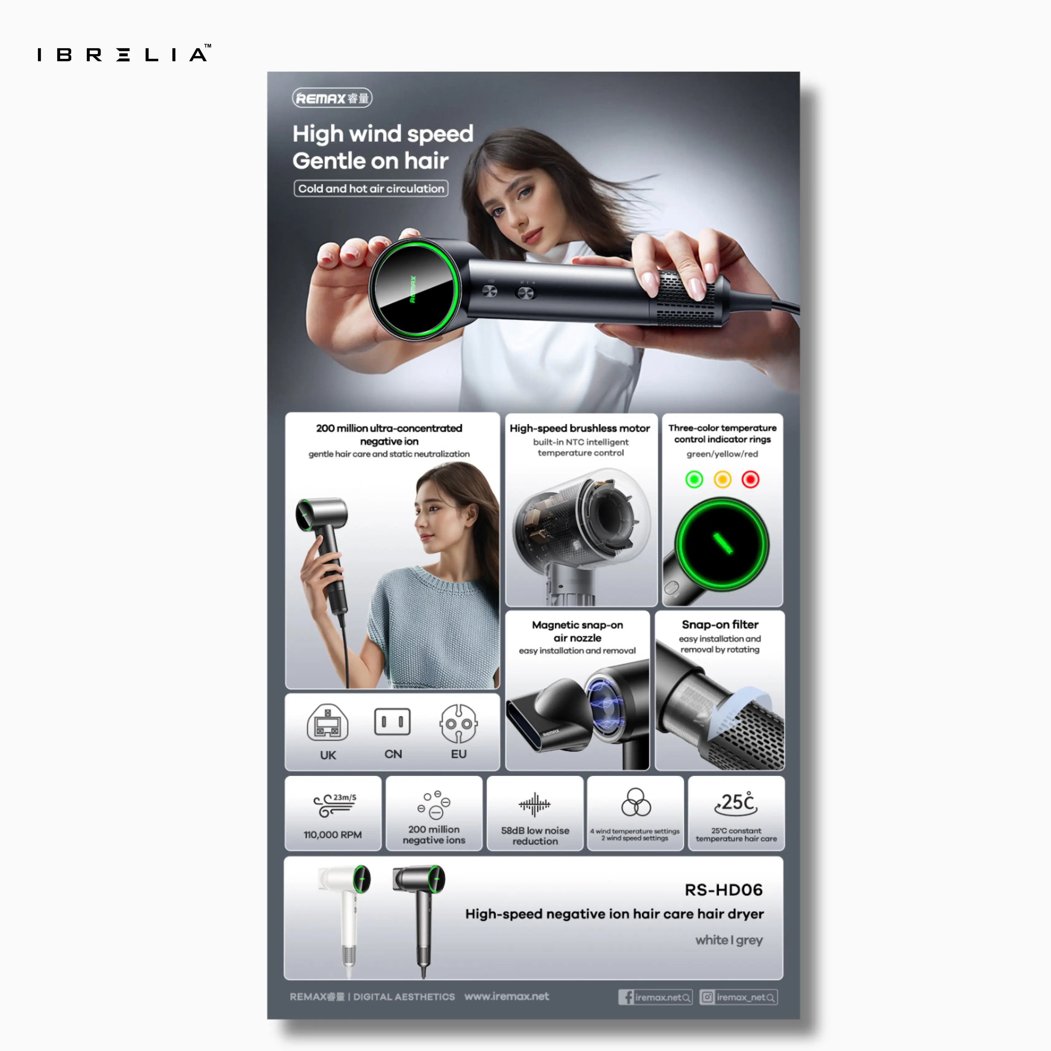 REMAX Hair Dryer | CNEUUK RS-HD06 High-Speed Negative | Powerful Airflow | Fast Drying | Temperature Control | IBRELIA™ IBRELIA
