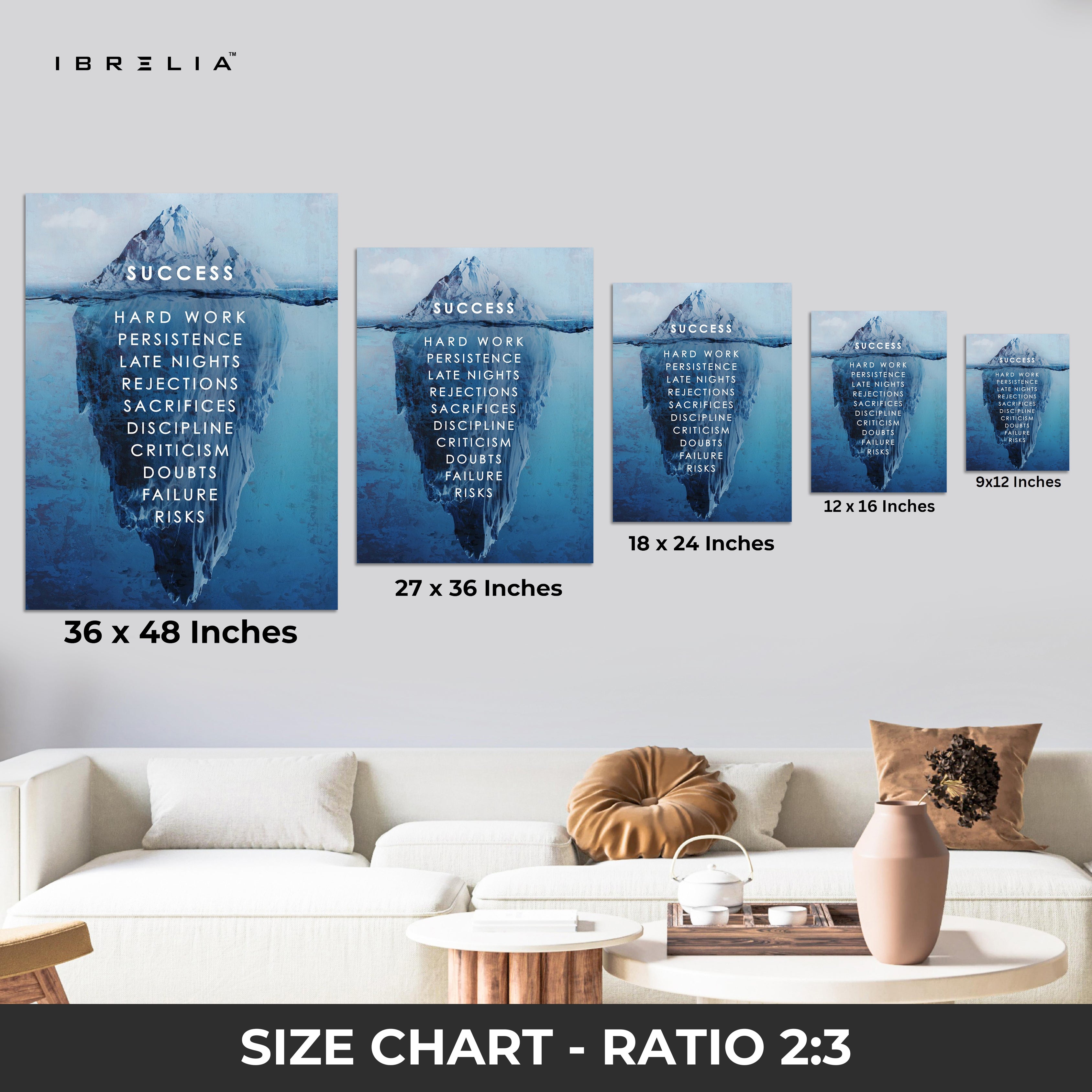 “Success Iceberg” Motivational Wall Art – Hard Work Beneath the Surface | IBRELIA™