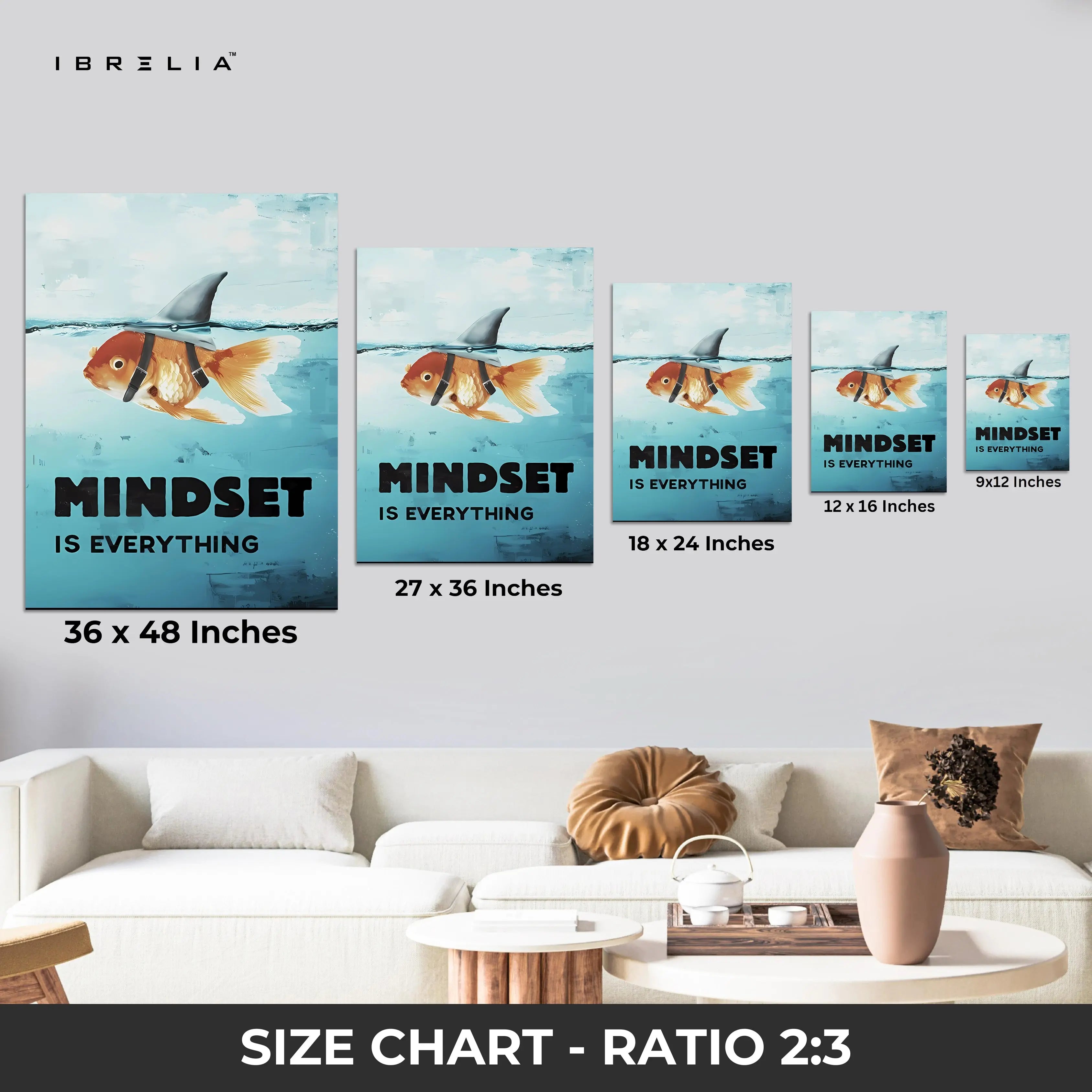 Mindset Is Everything 4K Motivational Wall Art in Pakistan | IBRELIA™ IBRELIA
