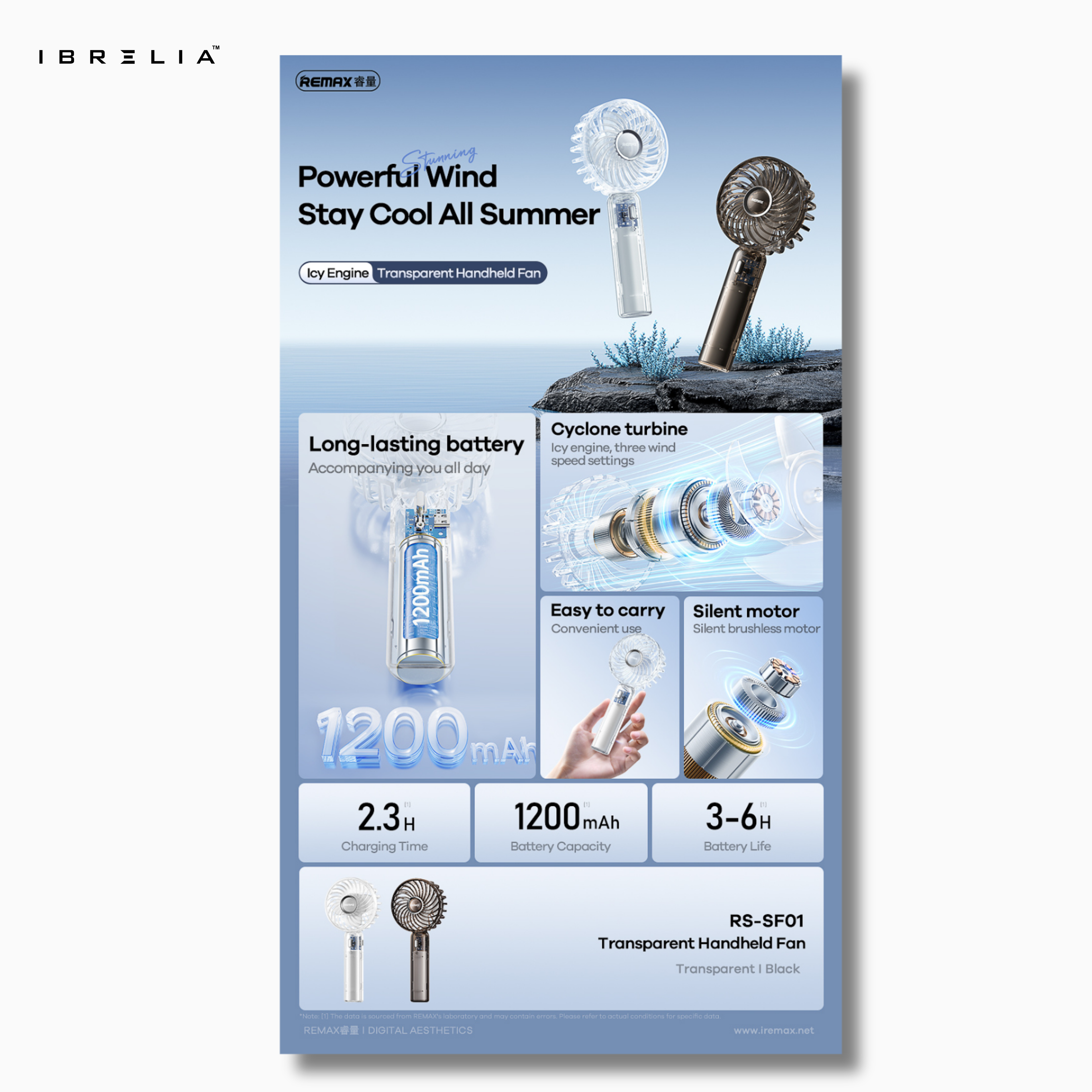 REMAX RS-SF01 Transparent Handheld Mini Fan | Compact Cooling | USB Rechargeable | IBRELIA™