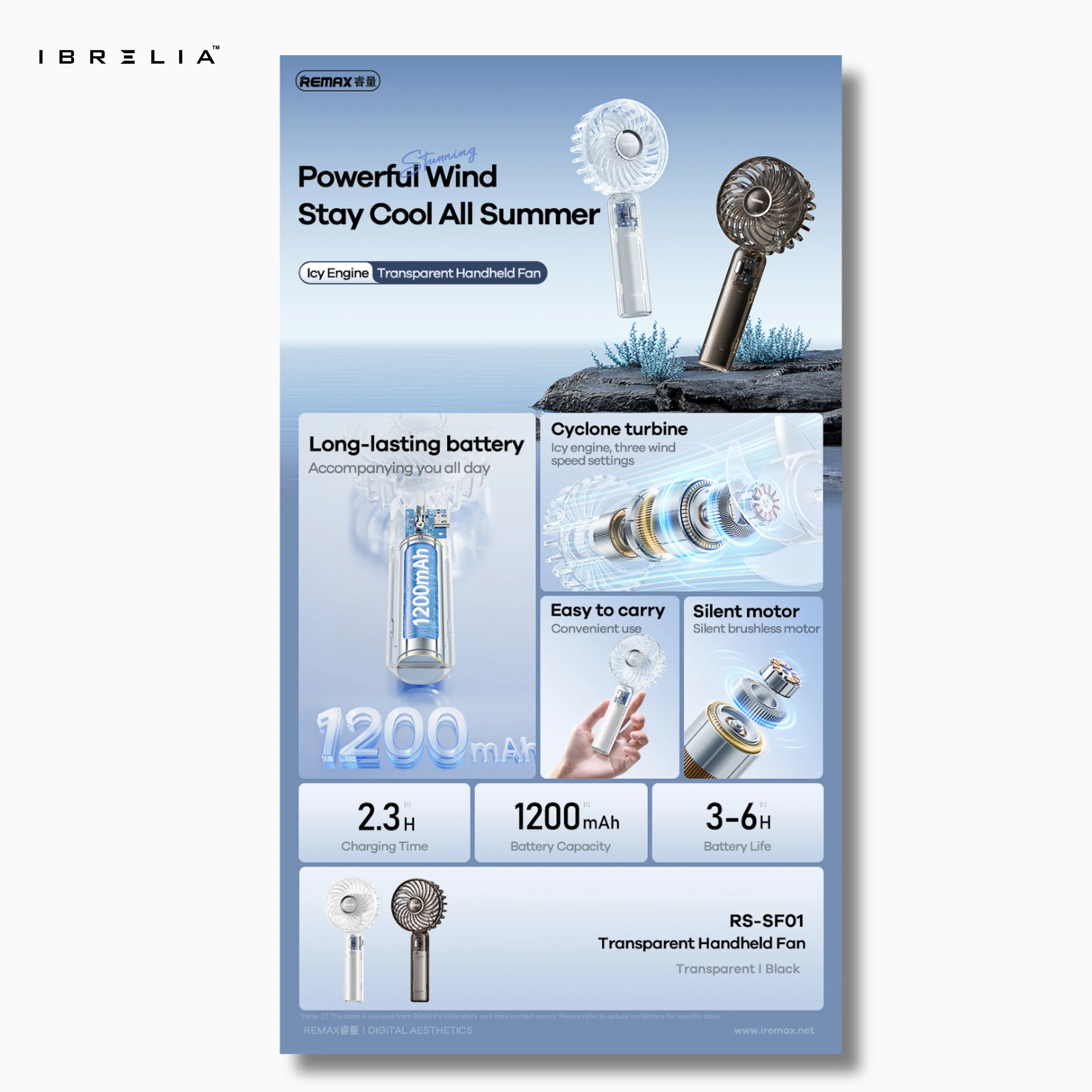 REMAX RS-SF01 Transparent Handheld Mini Fan | Compact Cooling | USB Rechargeable | IBRELIA™ IBRELIA
