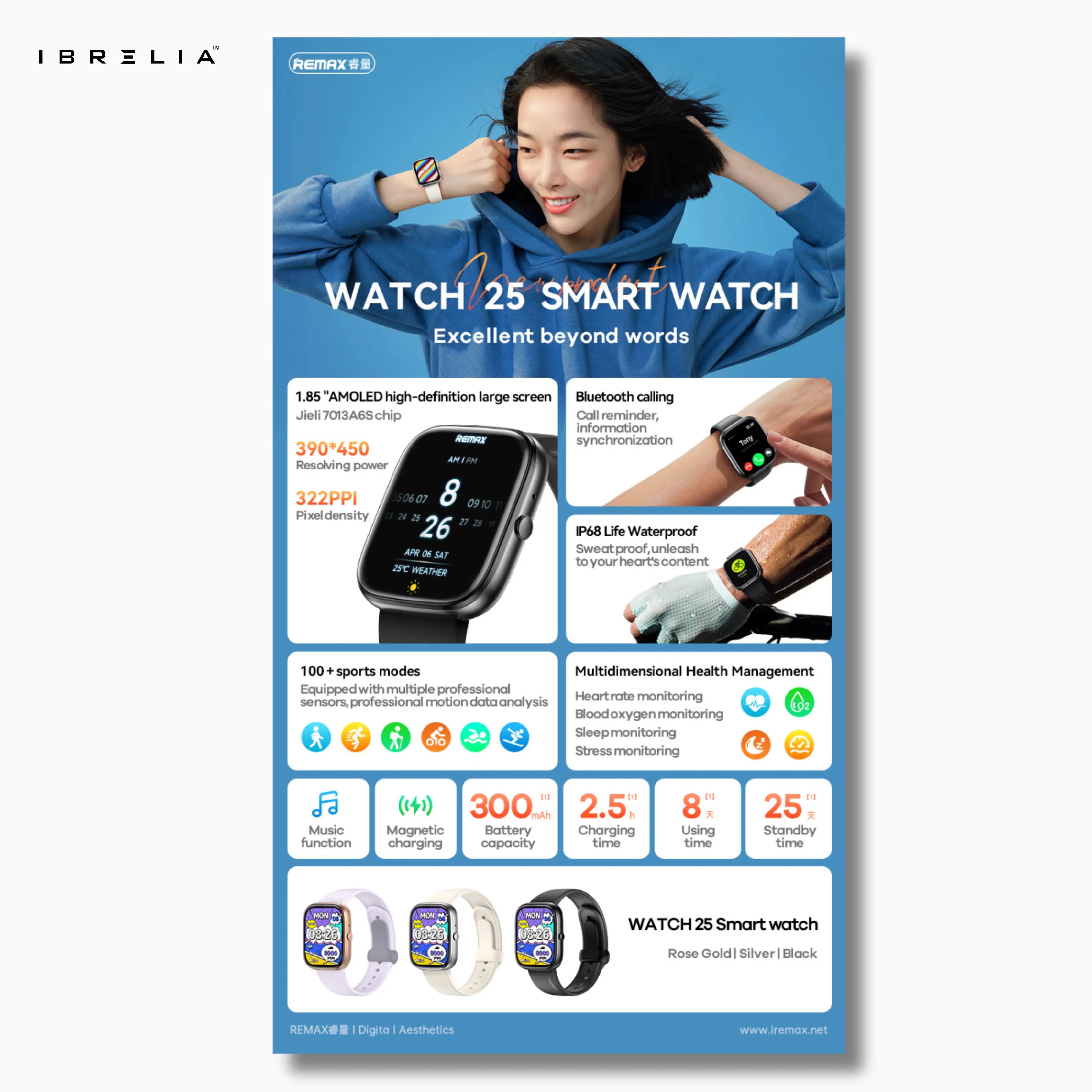 REMAX Smartwatch WATCH25 | Magnetic Strap | Waterproof Design | Dynamic Display | IBRELIA™ IBRELIA