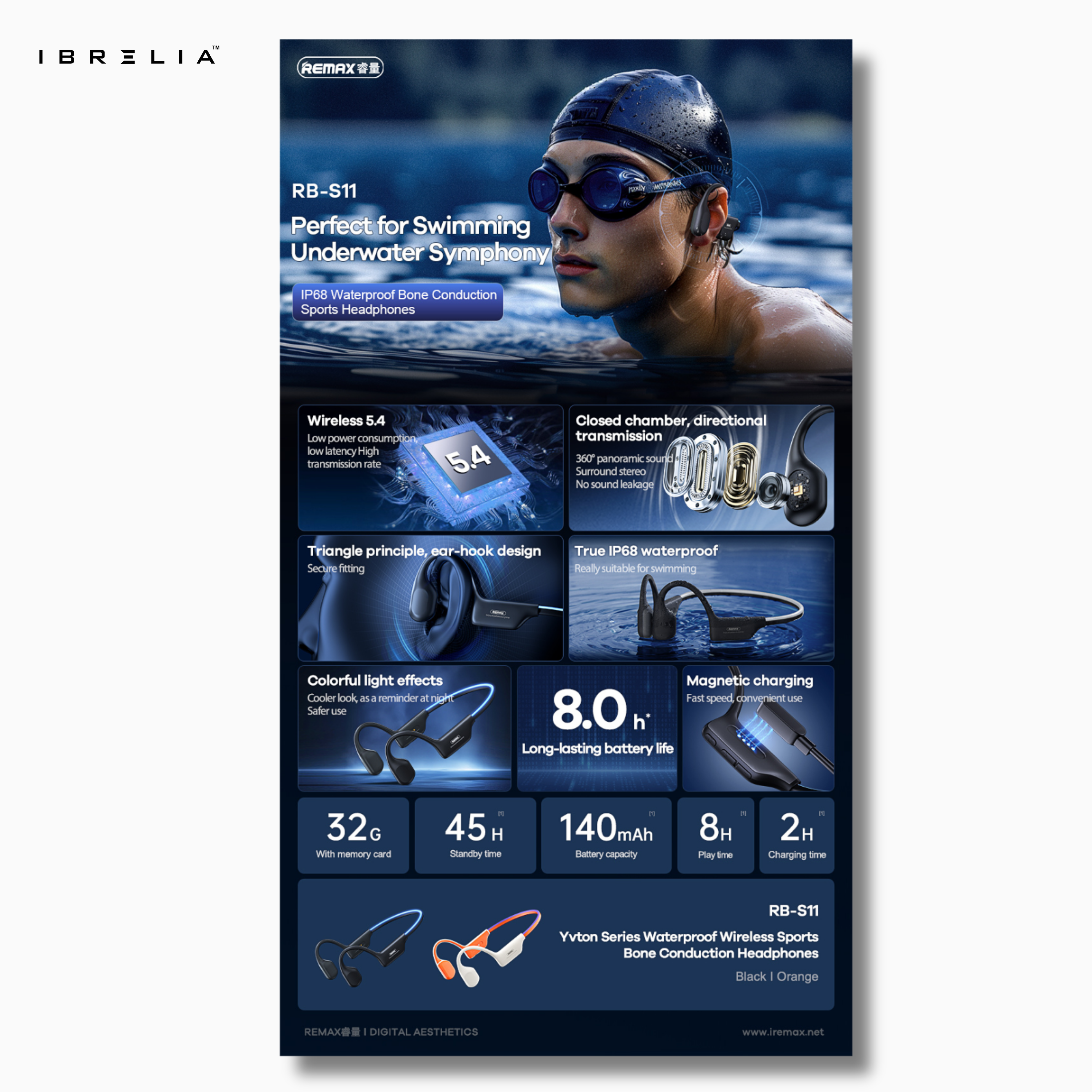 REMAX RB-S11 Bone Conduction Headphones | IP68 Waterproof | Magnetic Charging | Yvton Sports Series | IBRELIA™