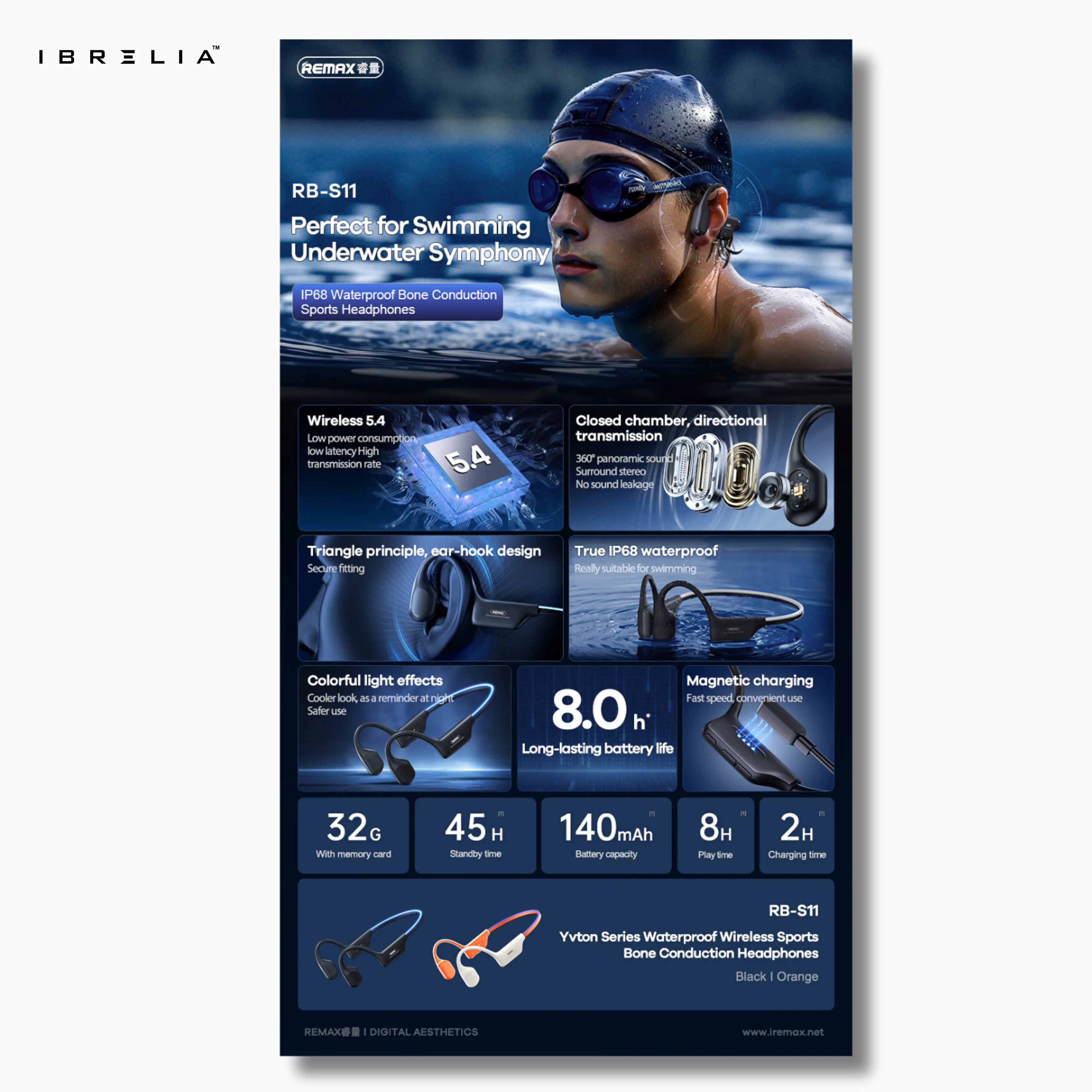 REMAX RB-S11 Bone Conduction Headphones | IP68 Waterproof | Magnetic Charging | Yvton Sports Series | IBRELIA™ IBRELIA