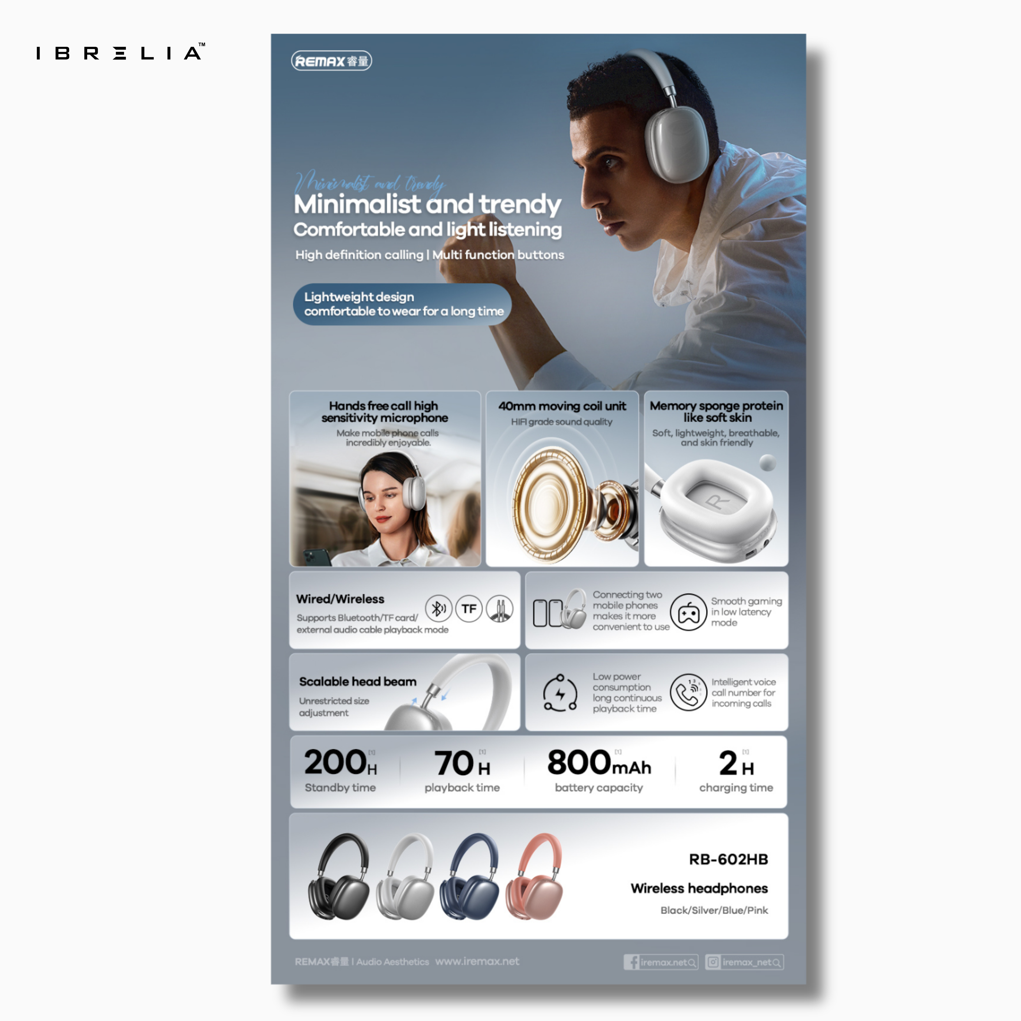 REMAX RB-602HB Wireless Headphones | Over-Ear Comfort | Deep Bass Stereo Sound | IBRELIA™ IBRELIA