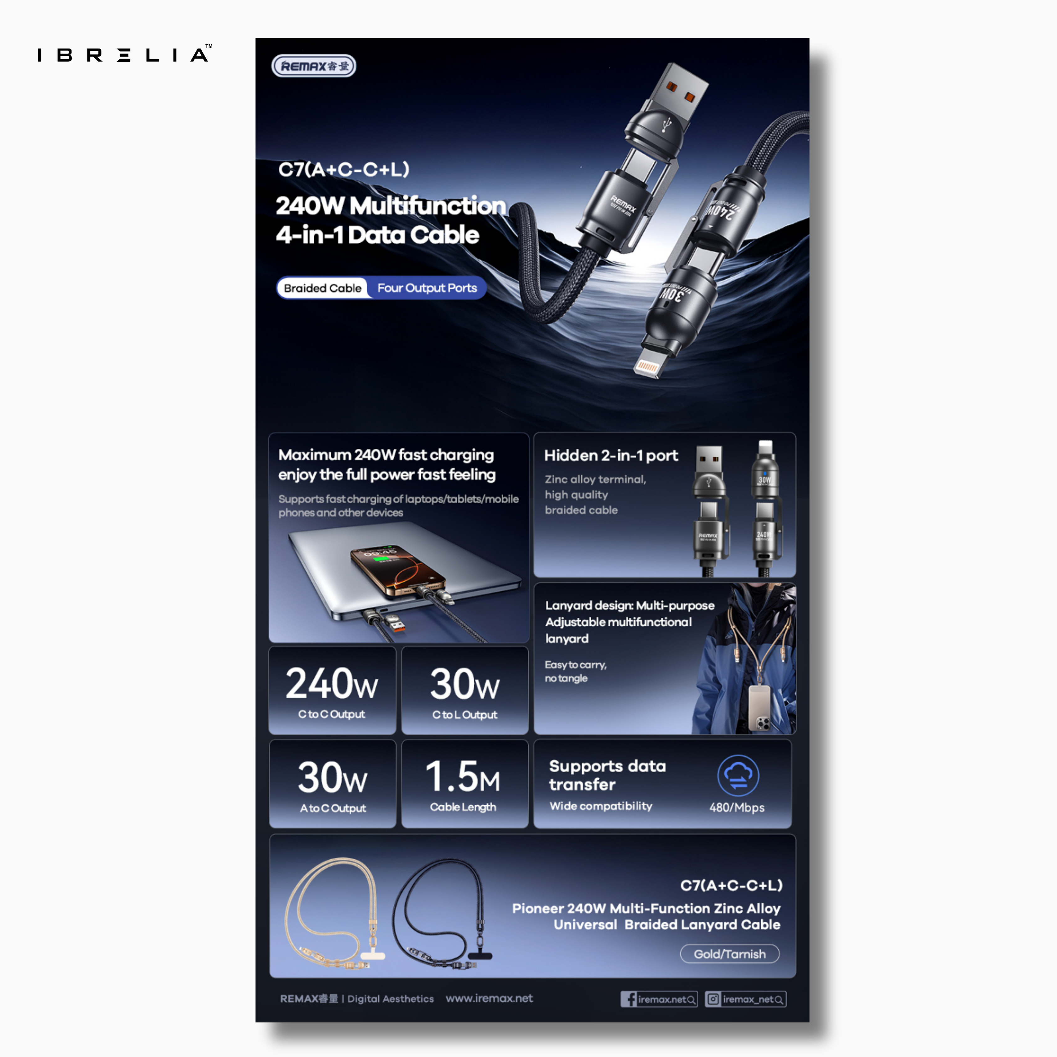 REMAX C7 Vanguard 240W 4-in-1 Lanyard Fast Charging Cable | A+C to C+L | 1.5M Zinc Alloy Braided | IBRELIA™ IBRELIA