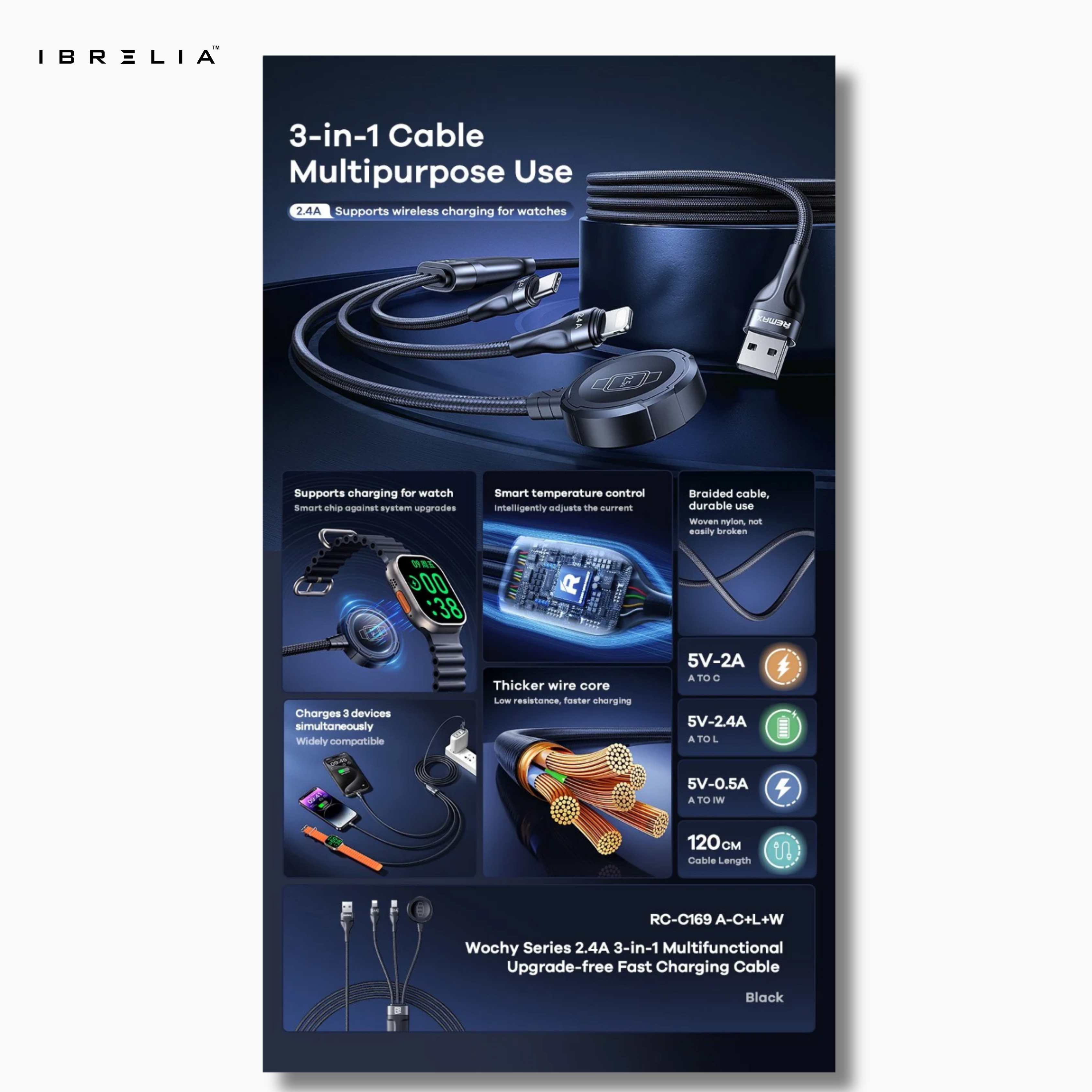 REMAX Wochy RC-C169 3-in-1 Fast Charging Cable | USB-A to Type-C + Micro USB + Lightning | 2.4A | 1.2M | IBRELIA™