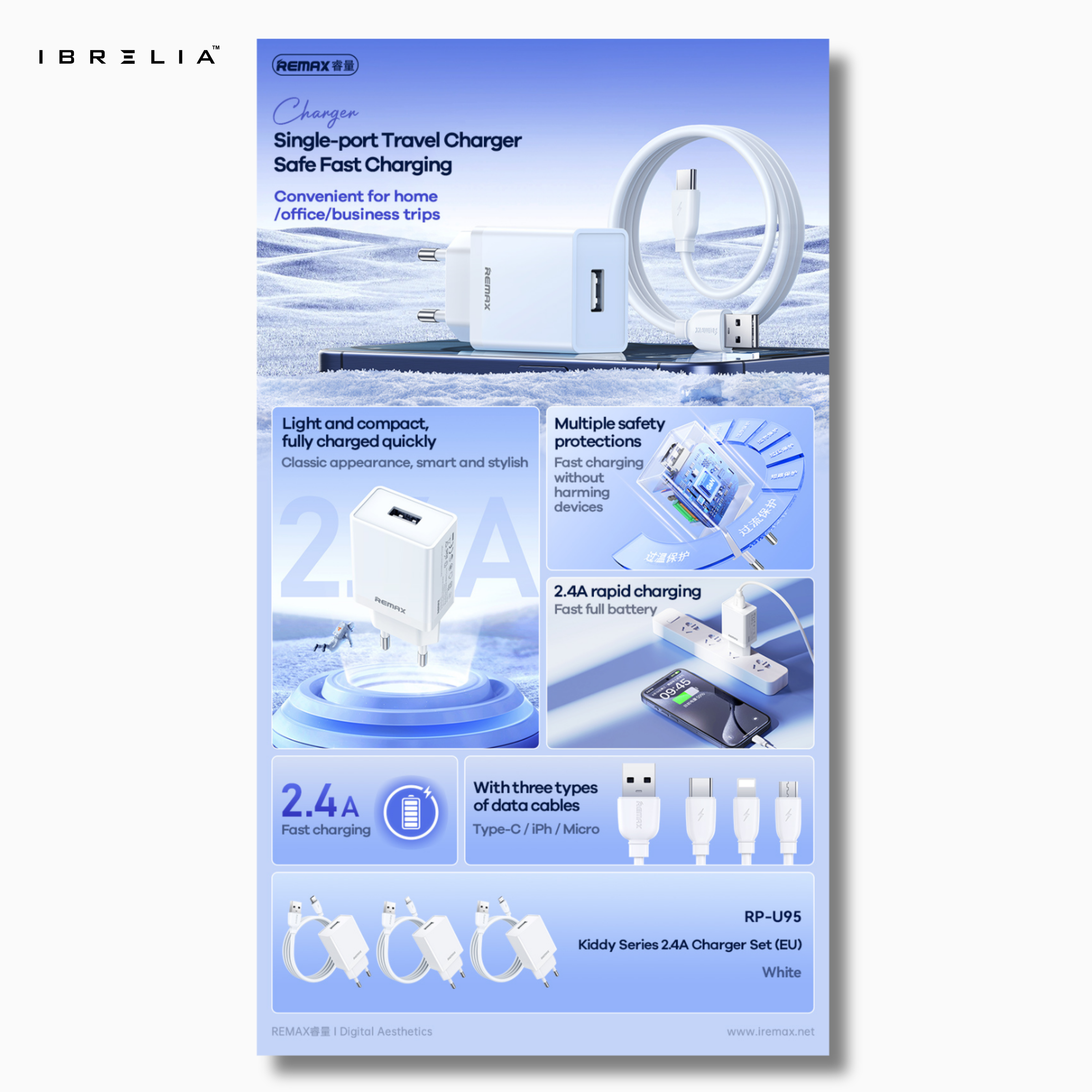 REMAX Kiddy 2.4A Fast Charger Set with Data Cable RP-U95 | IBRELIA™ IBRELIA