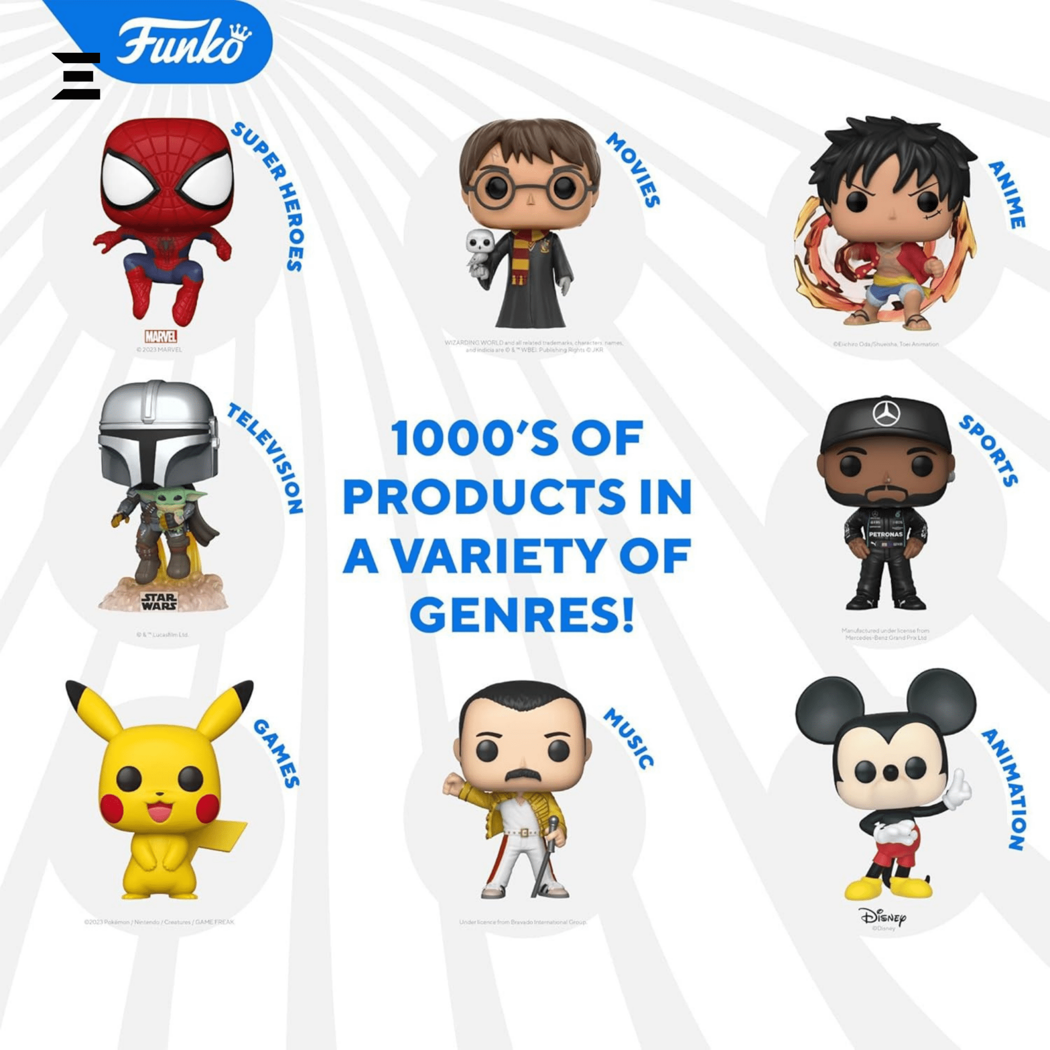 Funko Bitty Pop! Marvel 4 - Pack – Loki, Black Panther, Iron Man & Mystery Mini | IBRELIA™ Collectibles - IBRELIA