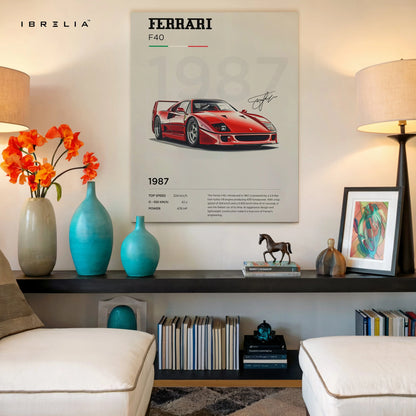 Ferrari F40 1987 Vintage Poster Art – Iconic Supercar Wall Art | 4K Ultra Wrap Frame Wall Art in Pakistan | IBRELIA™ IBRELIA