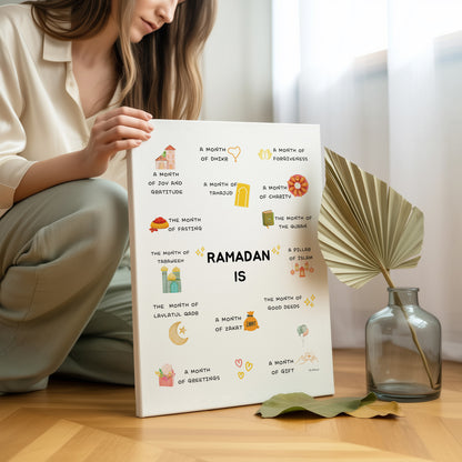 Ramadan Is – A Month of Blessings Wall Art | 4K Ultra Wrap Frame Islamic Ramadan Wall Art in Pakistan | IBRELIA™