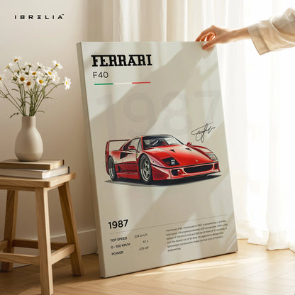 Ferrari F40 1987 Vintage Poster Art – Iconic Supercar Wall Art | 4K Ultra Wrap Frame Wall Art in Pakistan | IBRELIA™ IBRELIA