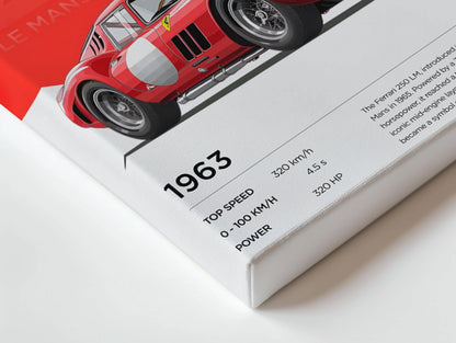 Ferrari 250 LM 1963 Wall Art – Le Mans Classic Race Car Poster | Vintage Ferrari Motorsport Frame in Pakistan | IBRELIA™ IBRELIA