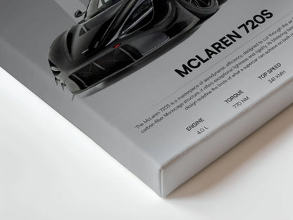 McLaren 720S Minimal Spec Poster Wall Art – Luxury Supercar Wall Art | 4K Ultra Wrap Frame Wall Art in Pakistan | IBRELIA™ IBRELIA