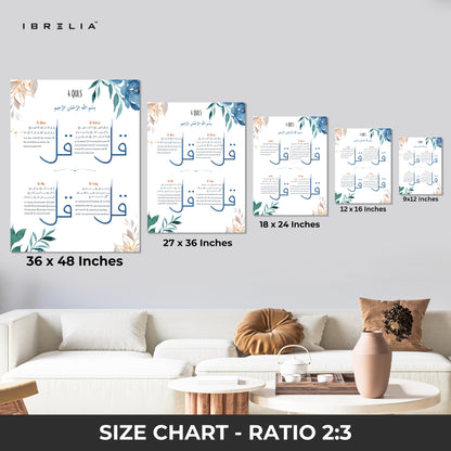 4 Quls Islamic Wall Art – Floral Blue Edition | 4K Ultra Wrap Frame Wall Art in Pakistan | IBRELIA™