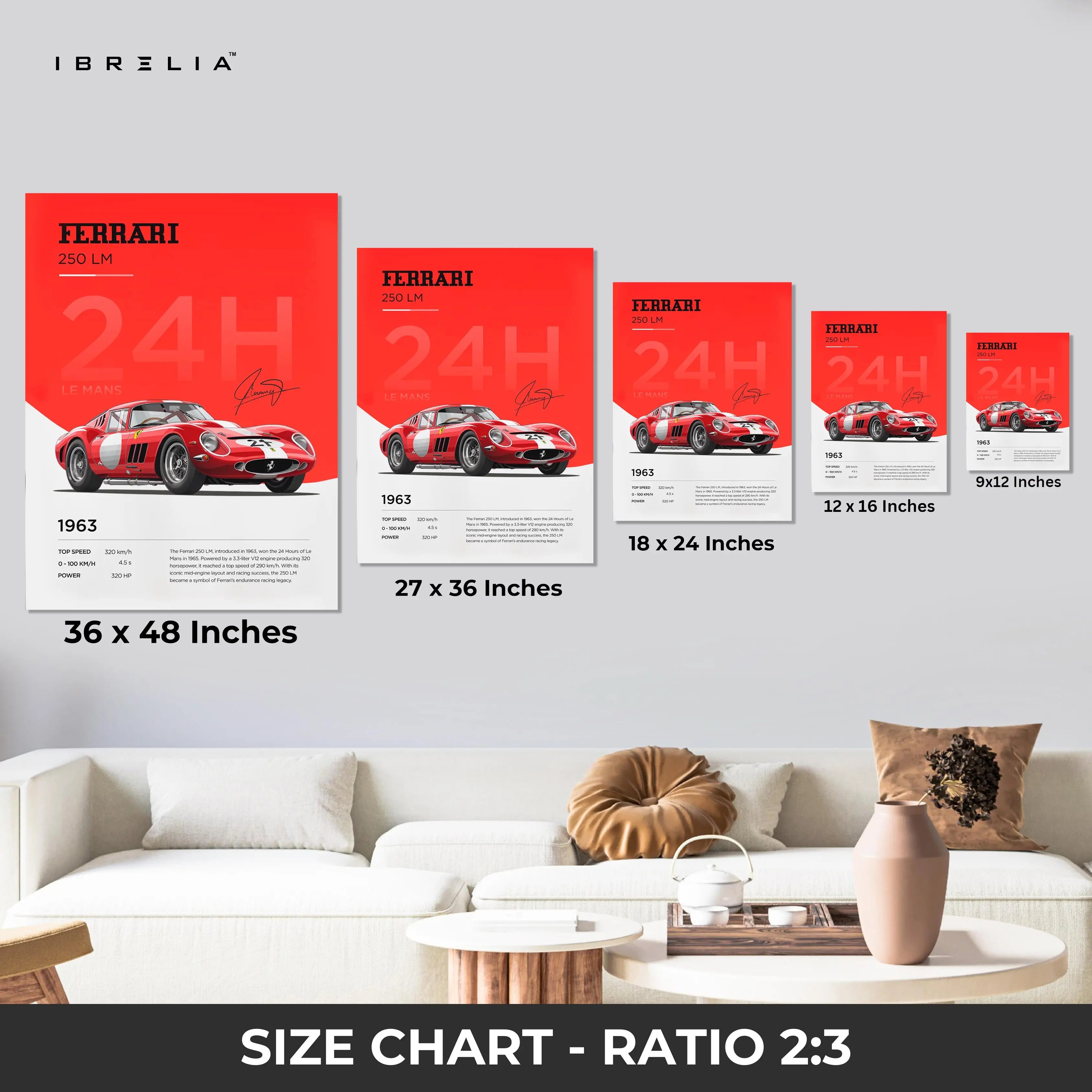 Ferrari 250 LM 1963 Wall Art – Le Mans Classic Race Car Poster | Vintage Ferrari Motorsport Frame in Pakistan | IBRELIA™ IBRELIA