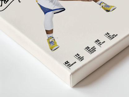 Stephen Curry Dribble Motion – 4K Ultra Wrap Frame Wall Art in Pakistan | IBRELIA™ - IBRELIA