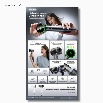 REMAX Hair Dryer | CNEUUK RS-HD06 High-Speed Negative | Powerful Airflow | Fast Drying | Temperature Control | IBRELIA™