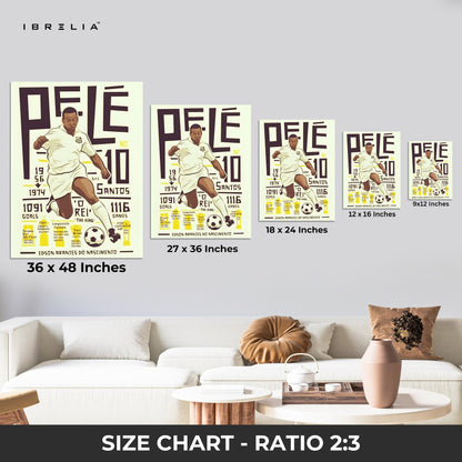 Pelé Wall Art – Santos Legacy Edition | IBRELIA™