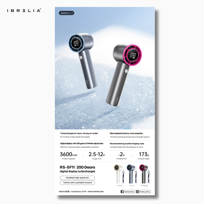 REMAX RS-SF11 Digital Display Turbocharged Handheld Fan | 200-Speed High-Speed Power | USB Rechargeable | IBRELIA™