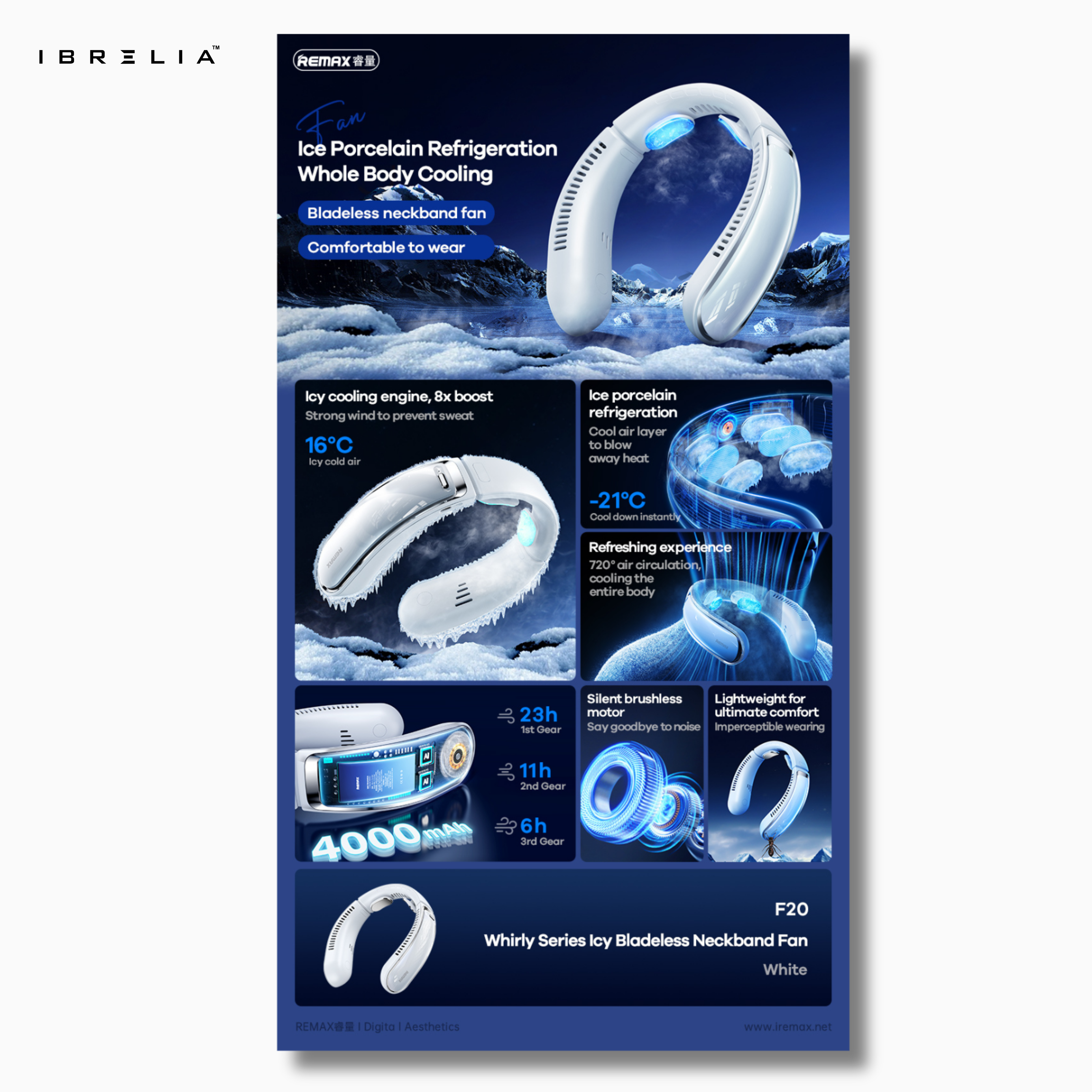 REMAX F20 Whirly Series Icy Bladeless Neckband Fan | 360° Cooling | IBRELIA™
