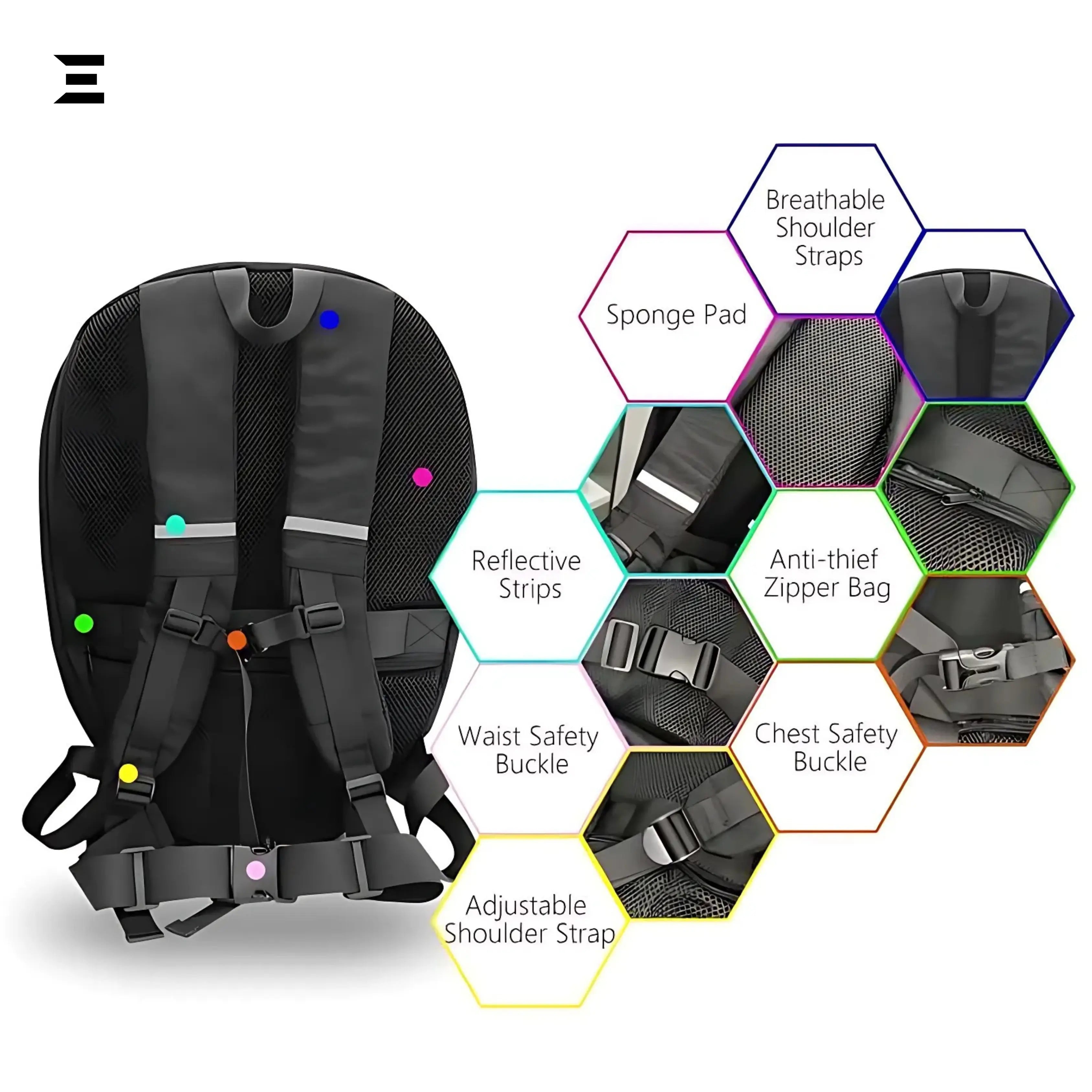 LED Motorcycle Backpack – Waterproof Digital Display Smart Bag with WiFi App Control (Black/Carbon) | IBRELIA™ IBRELIA