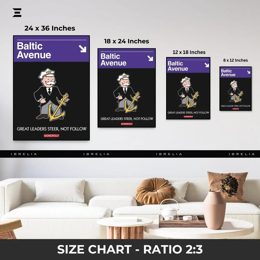 Monopoly “Baltic Avenue” Resin Wall Art – Collectible Frame | IBRELIA IBRELIA