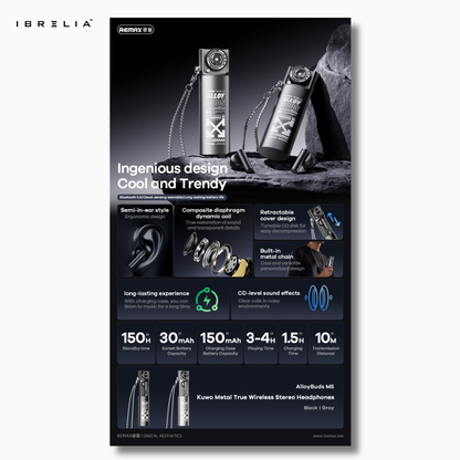 REMAX AlloyBuds M5 Metal TWS Earbuds | CoolMe Series | CD-Level Sound & Long Battery | IBRELIA™