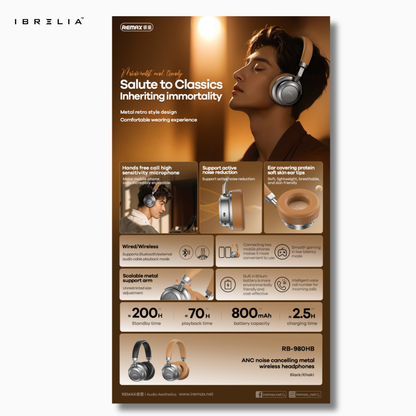 REMAX RB-980HB Metal Wireless Headphones | ANC Noise Cancelling | Surround Sound | IBRELIA™