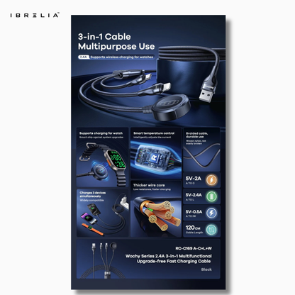 REMAX Wochy RC-C169 3-in-1 Fast Charging Cable | USB-A to Type-C + Micro USB + Lightning | 2.4A | 1.2M | IBRELIA™