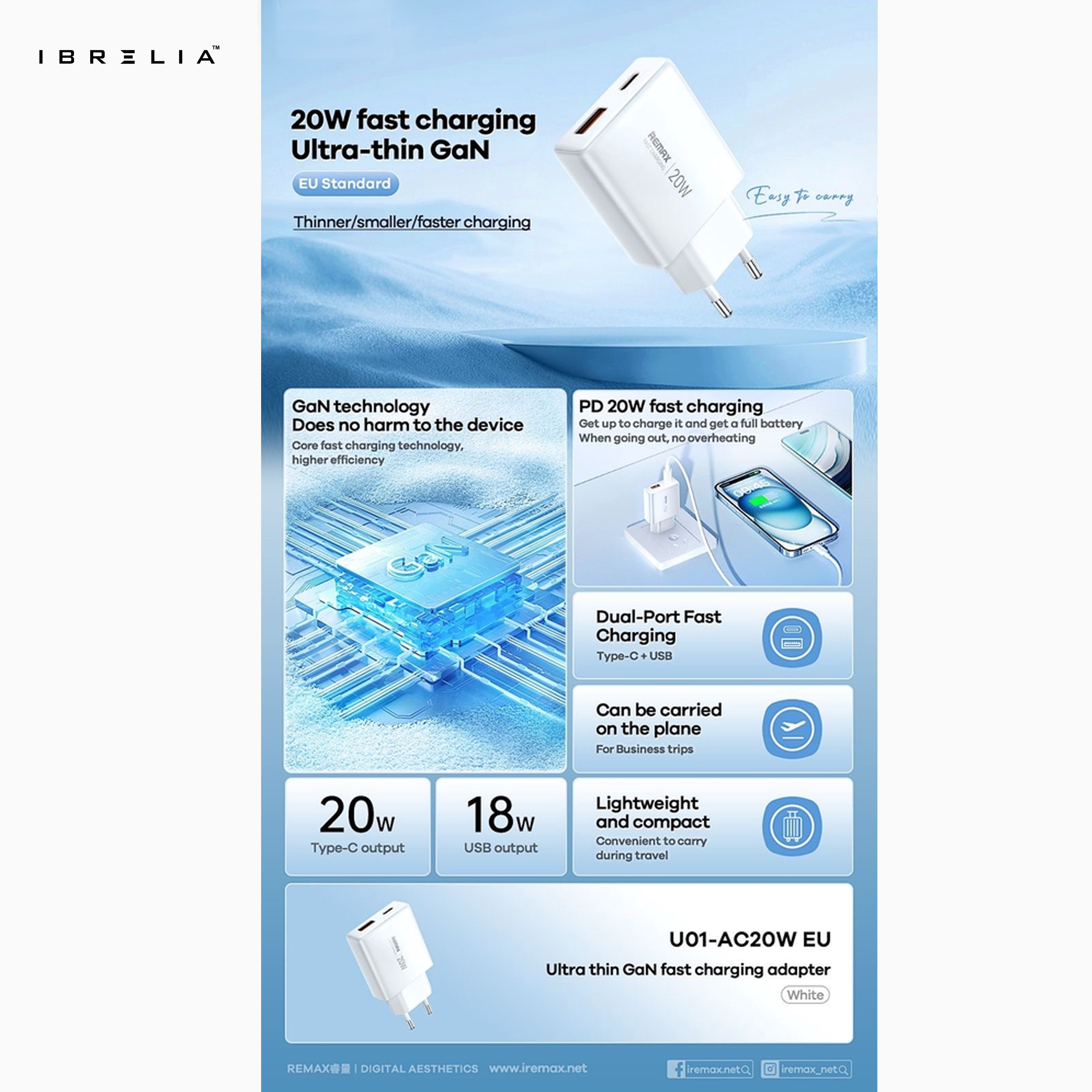 REMAX Ultra-Thin GaN 20W A+C Fast Charger RP-U01-AC (EU Plug) | IBRELIA™