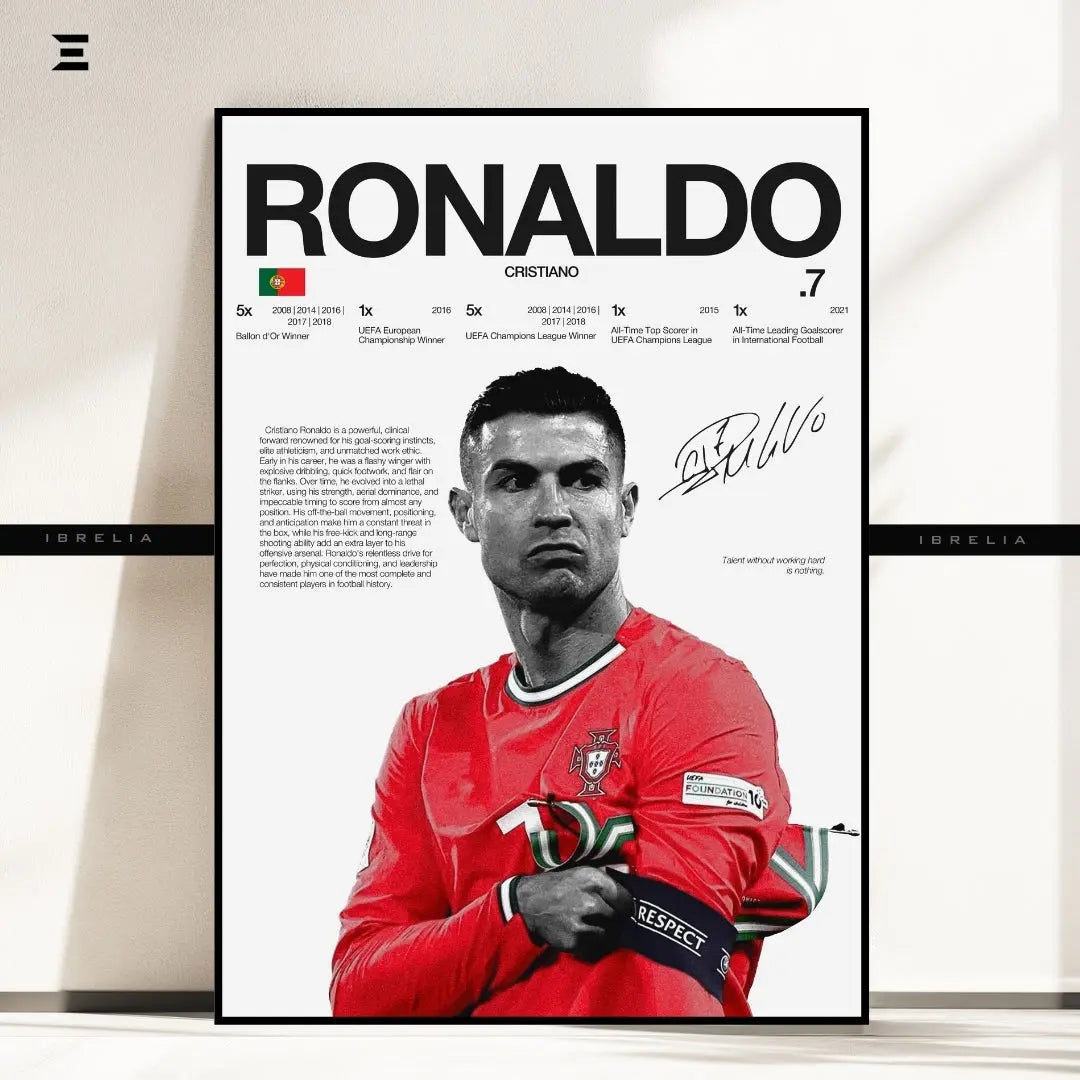 Premium Resin Coated Wall Art – Cristiano Ronaldo Printed Signature Collectible Frame | IBRELIA Pakistan IBRELIA