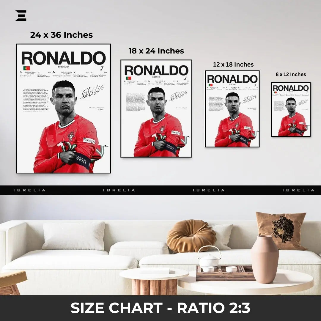 Premium Resin Coated Wall Art – Cristiano Ronaldo Printed Signature Collectible Frame | IBRELIA Pakistan IBRELIA