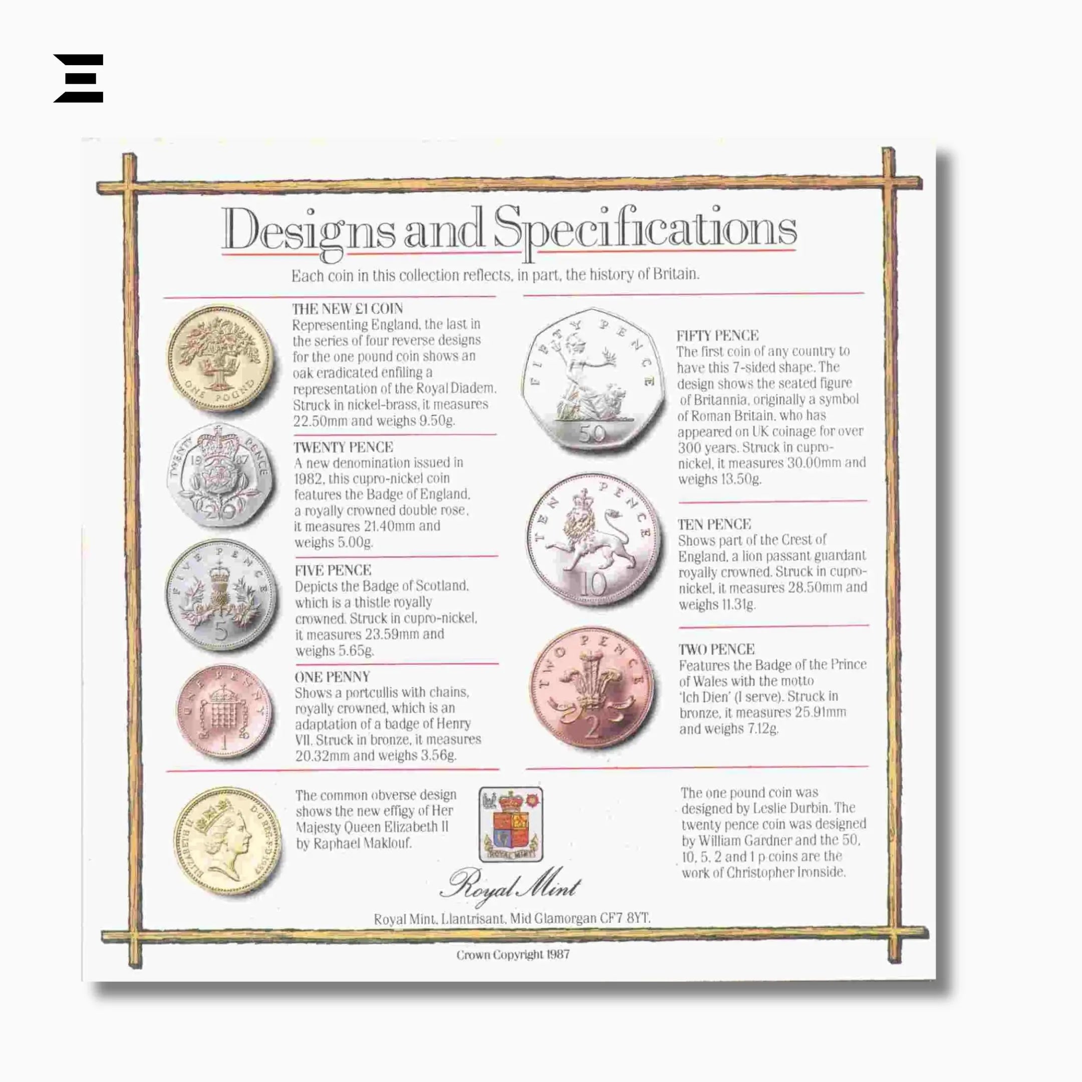 1987 United Kingdom Brilliant Uncirculated Coin Set – Royal Mint - IBRELIA