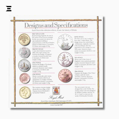 1987 United Kingdom Brilliant Uncirculated Coin Set – Royal Mint - IBRELIA
