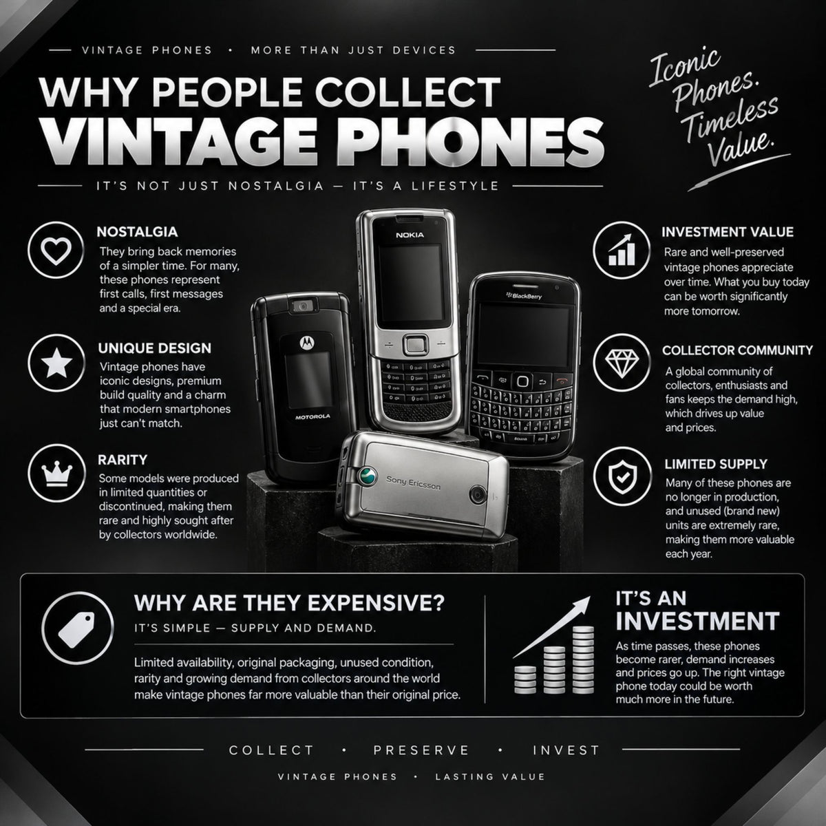 Samsung Galaxy Folder 2 G1650 Black | Pre-Owned Grade A | PTA Approved | Phone Only – With Charger