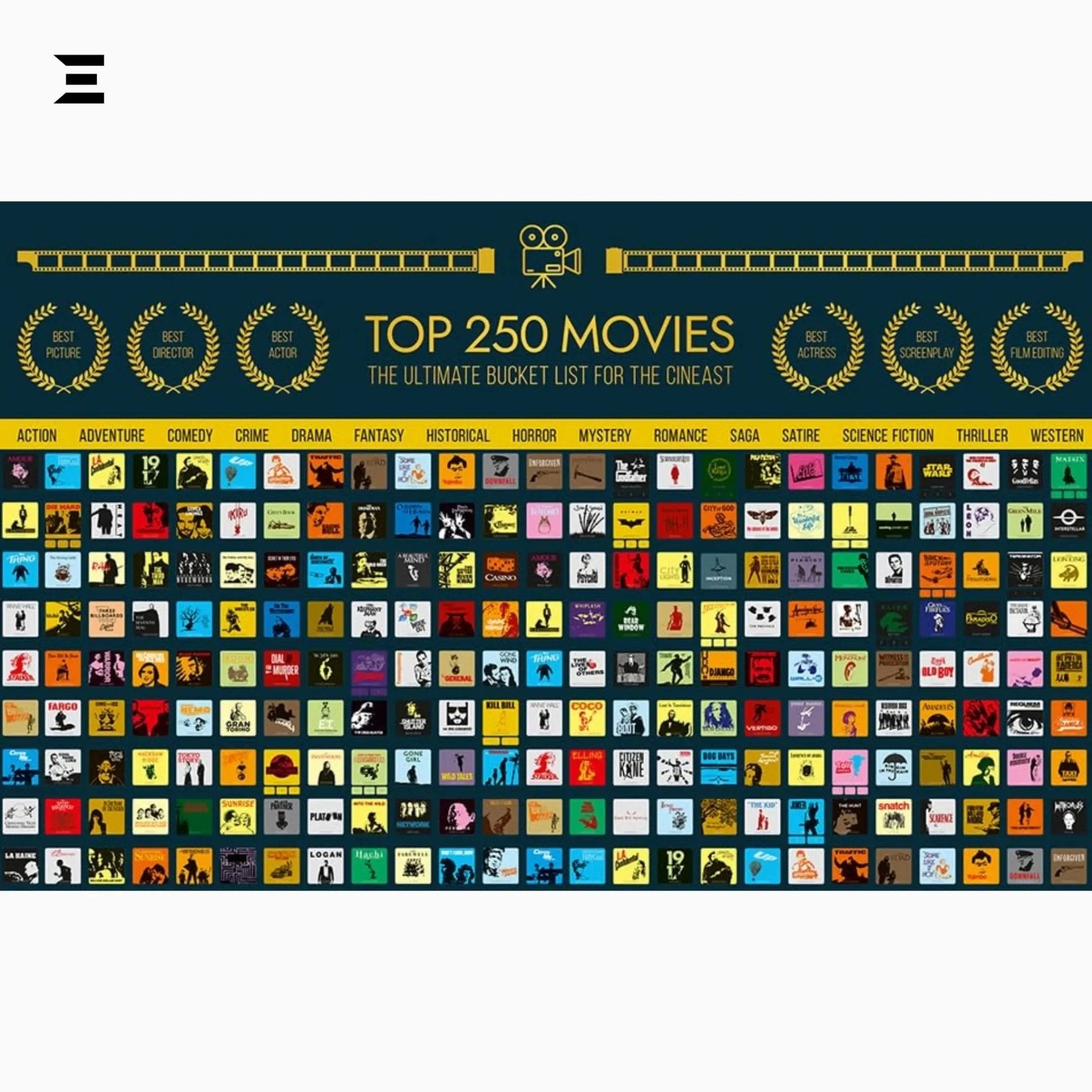 Top 250 Movies Scratch - Off Bucket List Poster – XXL 40x18" - IBRELIA
