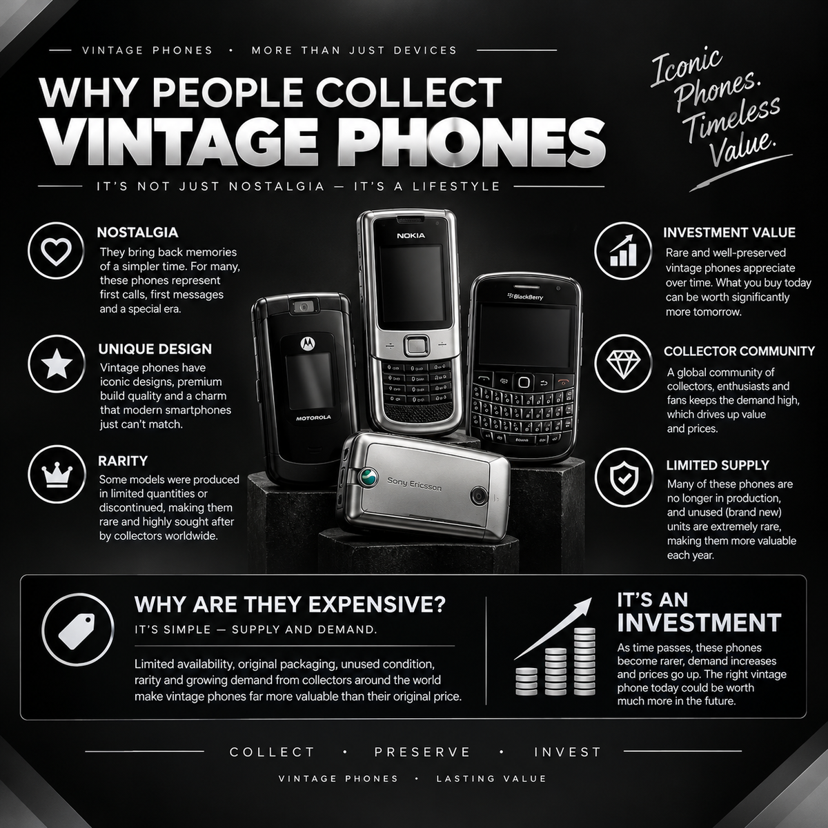 Nokia 5220 XpressMusic | Brand New | PTA Approved | 4 Colours